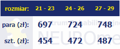 Obuwie ortopedyczne Schein buty ortopedyczne antyprzywiedzeniowe model Luana centrum NEUROmed