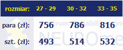 Obuwie ortopedyczne Schein buty ortopedyczne stabilizujące model Momo centrum NEUROmed